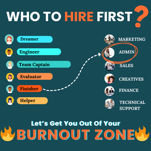 who should I hire first graphic